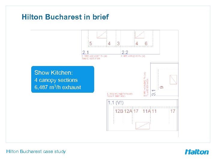 Hilton Bucharest in brief Show Kitchen: 4 canopy sections 6, 487 m 3/h exhaust