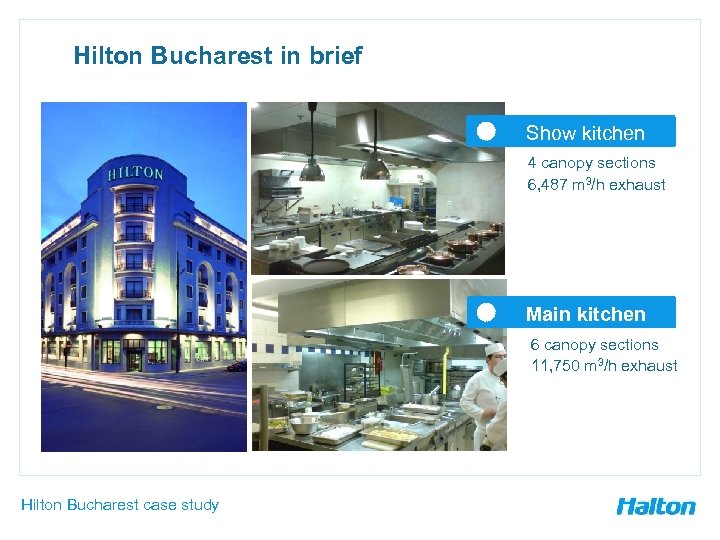 Hilton Bucharest in brief Show kitchen 4 canopy sections 6, 487 m 3/h exhaust