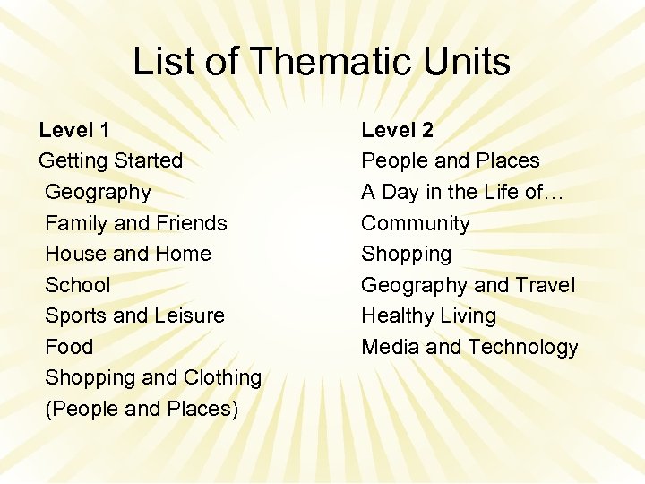 List of Thematic Units Level 1 Getting Started Geography Family and Friends House and