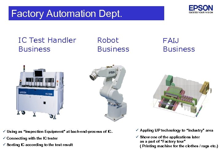 Factory Automation Dept. IC Test Handler Business Robot Business ＦＡＩＪ Business ü Using as