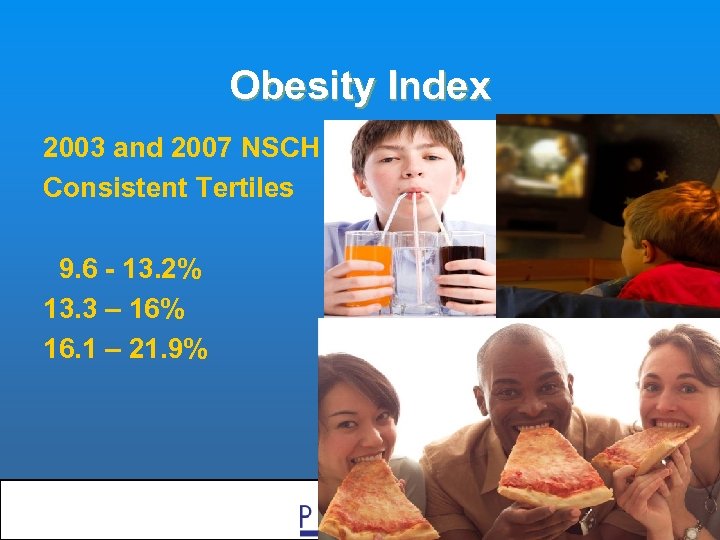 Obesity Index 2003 and 2007 NSCH Consistent Tertiles 9. 6 - 13. 2% 13.