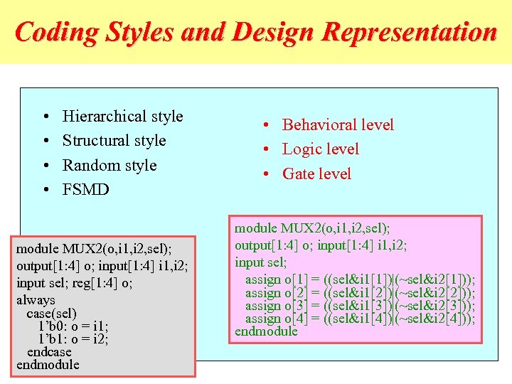 Coding Styles and Design Representation • • Hierarchical style Structural style Random style FSMD