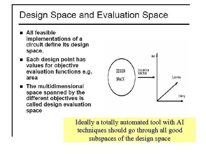 Ideally a totally automated tool with AI techniques should go through all good subspaces