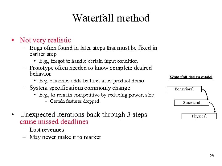 Waterfall method • Not very realistic – Bugs often found in later steps that