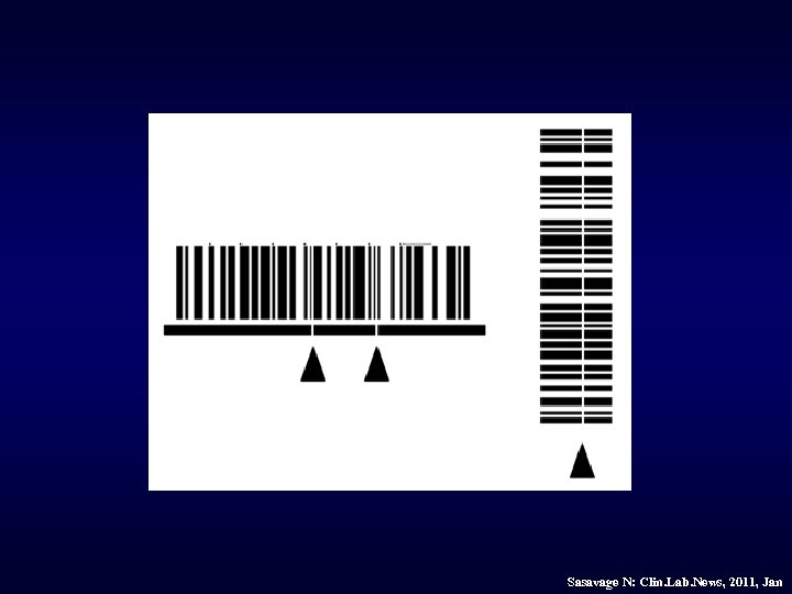 Sasavage N: Clin. Lab. News, 2011, Jan 