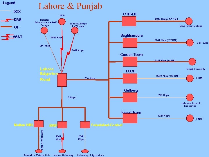 Lahore & Punjab Legend DXX CTH-LH NCA DRS Pakistan Administrative Staff College OF VSAT