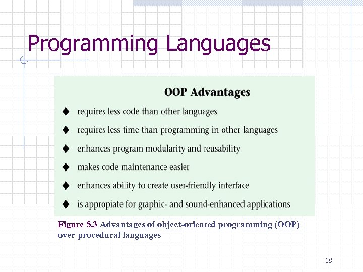 Programming Languages Figure 5. 3 Advantages of object-oriented programming (OOP) over procedural languages 18
