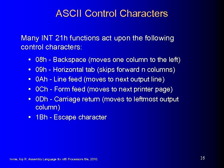 ASCII Control Characters Many INT 21 h functions act upon the following control characters: