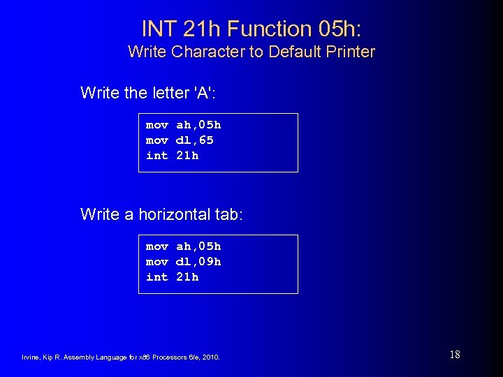 INT 21 h Function 05 h: Write Character to Default Printer Write the letter