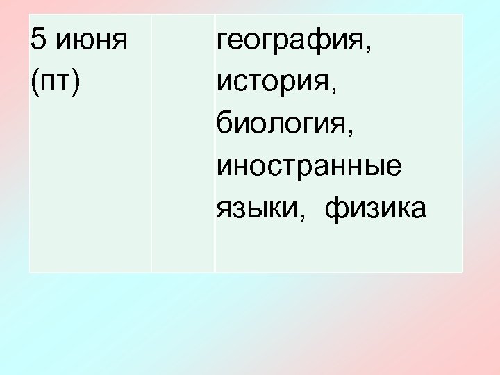 5 июня (пт) еография, г история, биология, иностранные языки, физика 