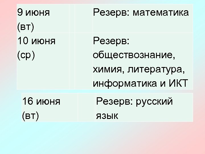 9 июня (вт) 10 июня (ср) 16 июня (вт) Резерв: математика Резерв: обществознание, химия,