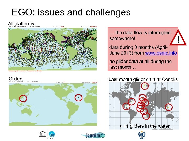 EGO: issues and challenges All platforms … the data flow is interrupted somewhere! !