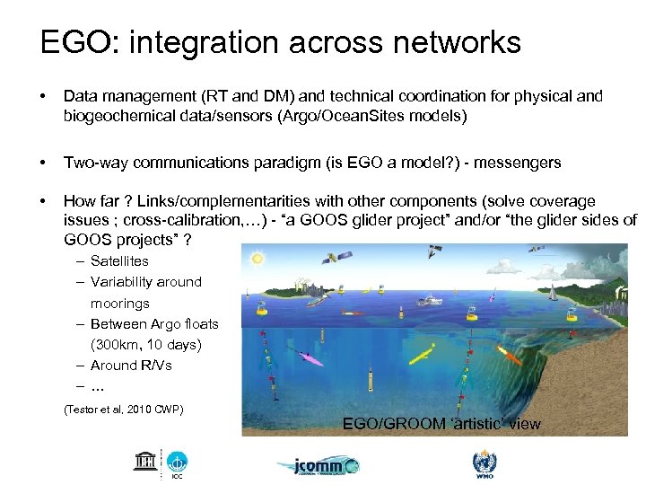 EGO: integration across networks • Data management (RT and DM) and technical coordination for