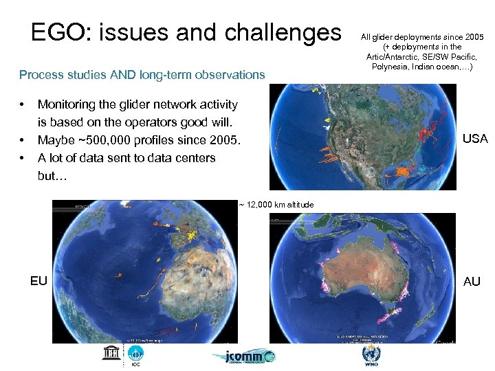 EGO: issues and challenges Process studies AND long-term observations • • • Monitoring the