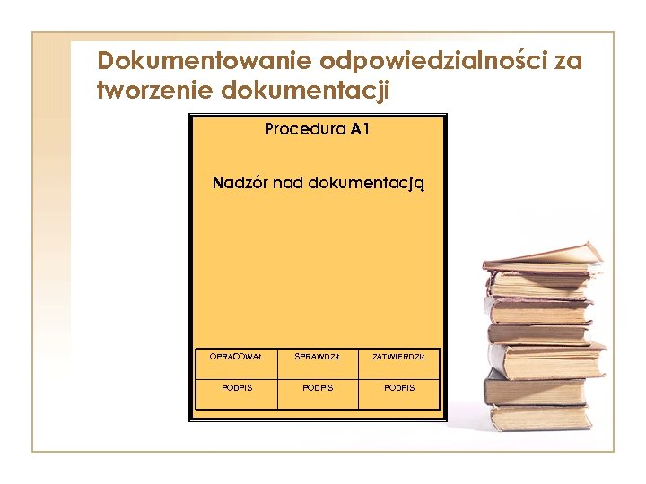 Dokumentowanie odpowiedzialności za tworzenie dokumentacji Procedura A 1 Nadzór nad dokumentacją OPRACOWAŁ SPRAWDZIŁ ZATWIERDZIŁ