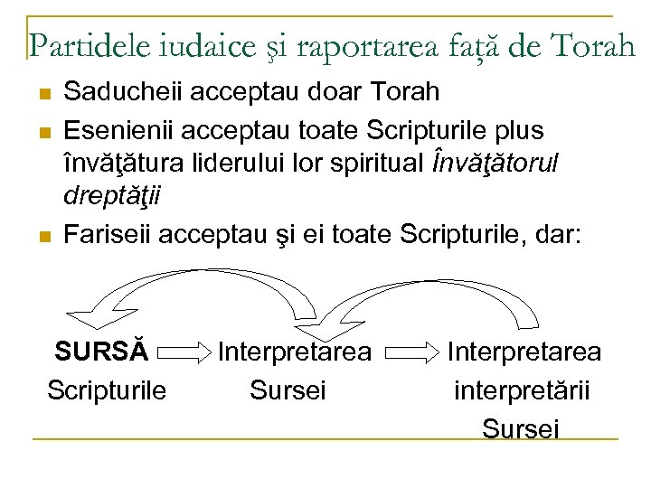 Partidele iudaice şi raportarea faţă de Torah n n n Saducheii acceptau doar Torah