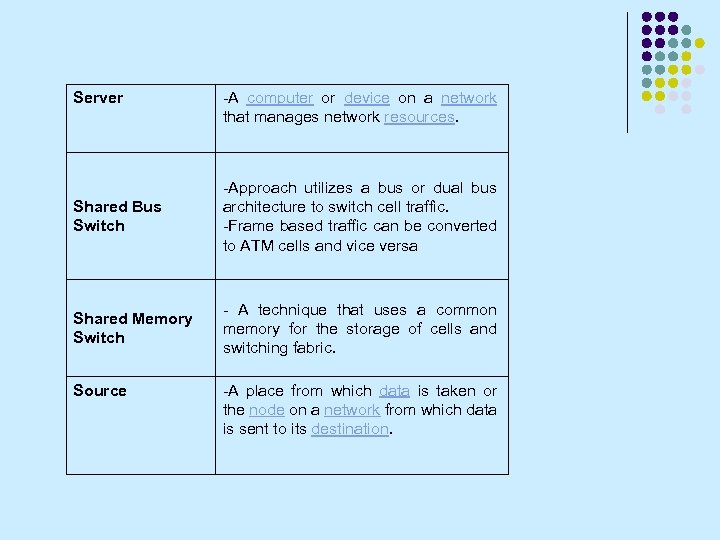 Server -A computer or device on a network that manages network resources. Shared Bus
