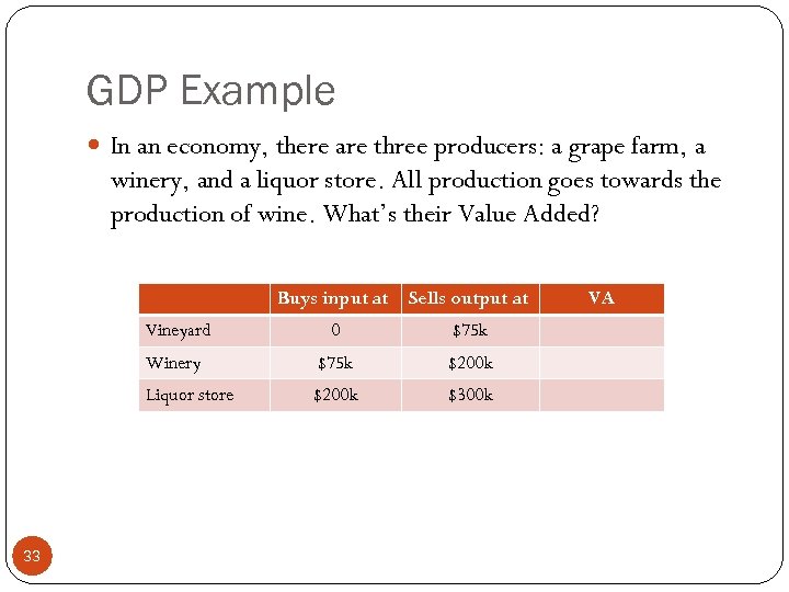 GDP Example In an economy, there are three producers: a grape farm, a winery,