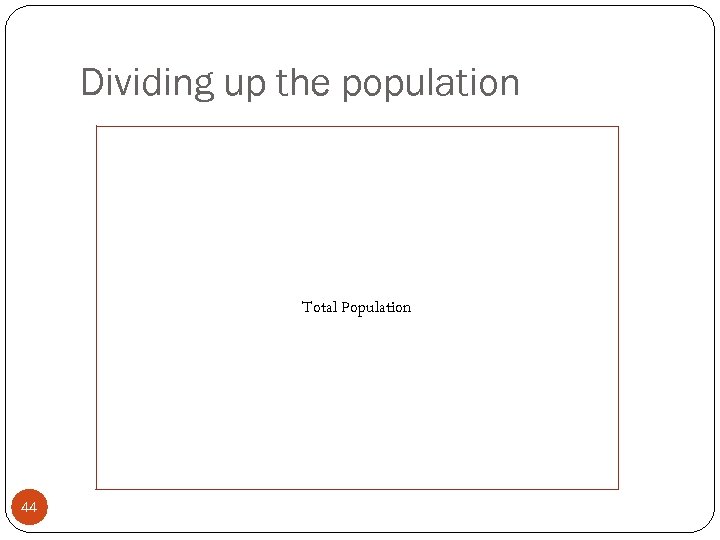 Dividing up the population Total Population 44 