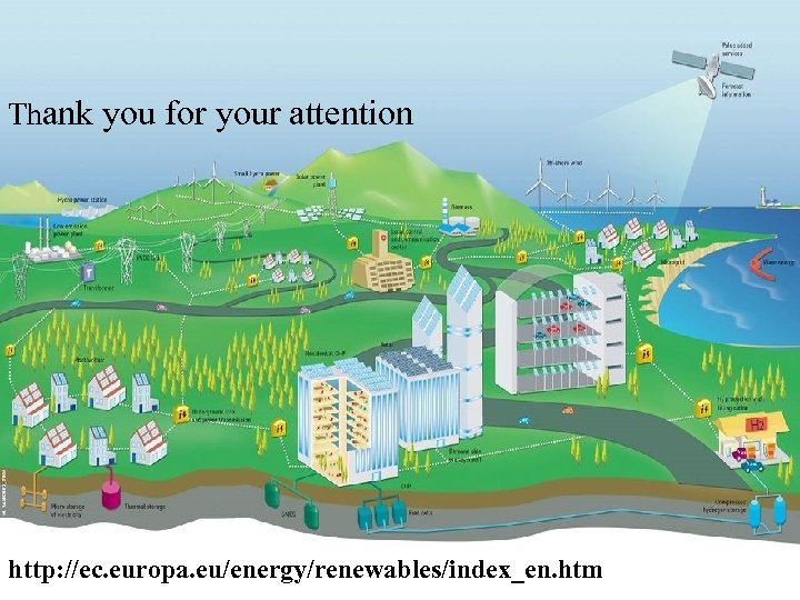  you for your attention Thank http: //ec. europa. eu/energy/renewables/index_en. htm 