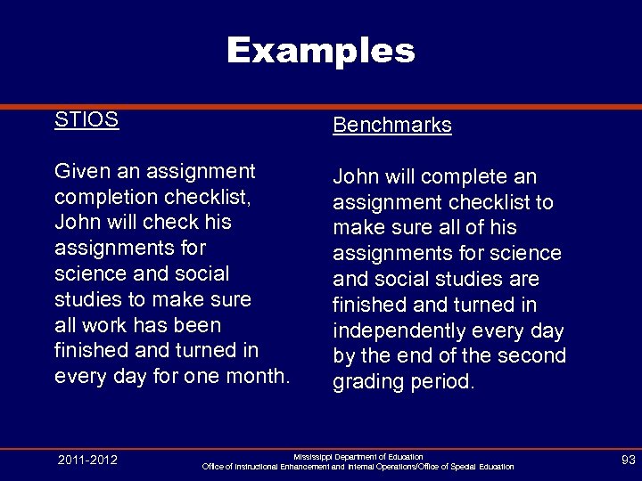 Examples STIOS Benchmarks Given an assignment completion checklist, John will check his assignments for