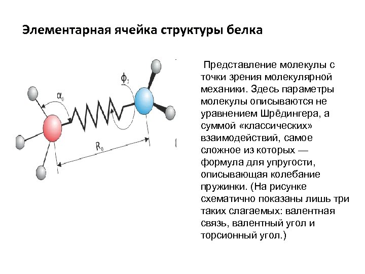 Элементарная ячейка структуры белка Представление молекулы с точки зрения молекулярной механики. Здесь параметры молекулы