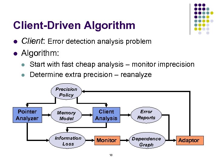 Client-Driven Algorithm l l Client: Error detection analysis problem Algorithm: l l Start with