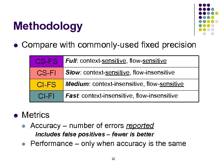 Methodology l Compare with commonly-used fixed precision CS-FS CS-FI Slow: context-sensitive, flow-insensitive CI-FS Medium: