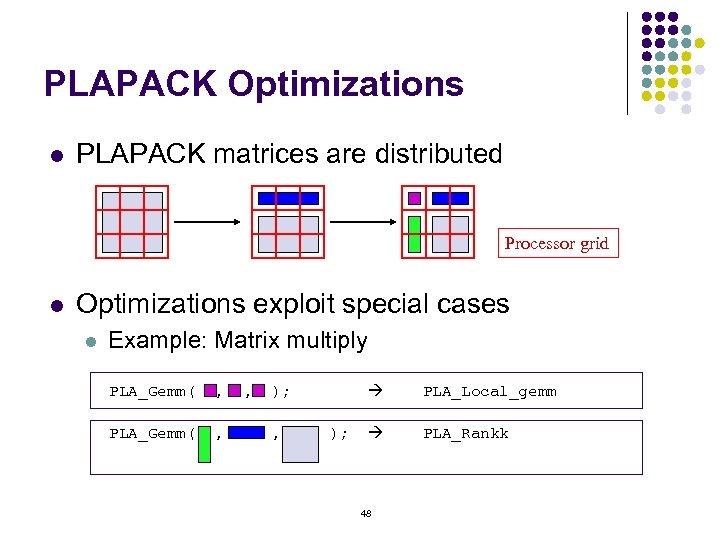 PLAPACK Optimizations l PLAPACK matrices are distributed Processor grid l Optimizations exploit special cases