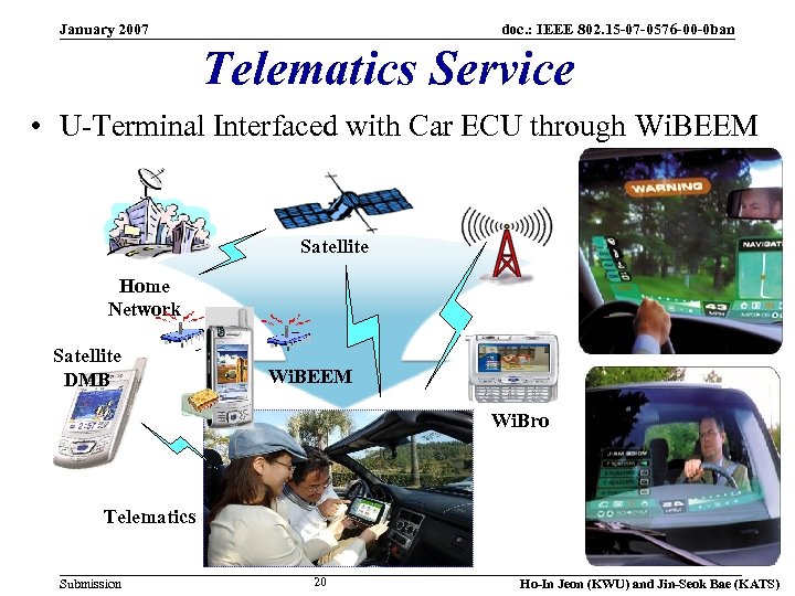 January 2007 doc. : IEEE 802. 15 -07 -0576 -00 -0 ban Telematics Service