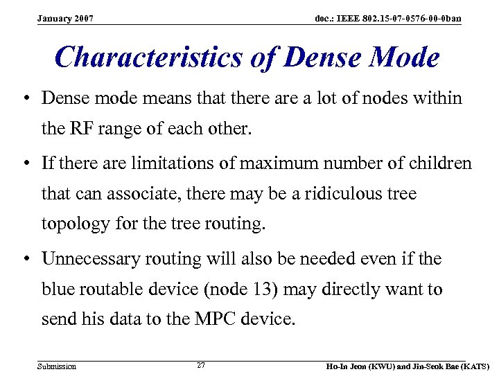 January 2007 doc. : IEEE 802. 15 -07 -0576 -00 -0 ban Characteristics of