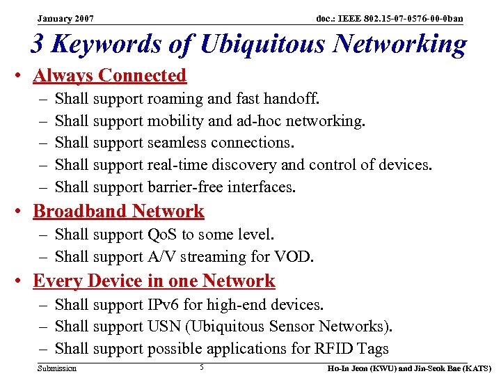 January 2007 doc. : IEEE 802. 15 -07 -0576 -00 -0 ban 3 Keywords