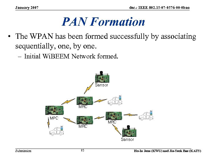 January 2007 doc. : IEEE 802. 15 -07 -0576 -00 -0 ban PAN Formation