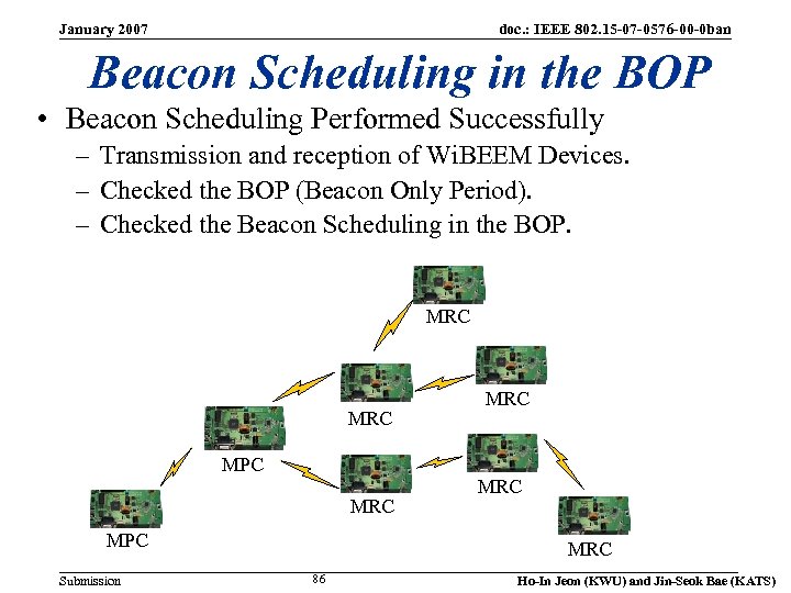January 2007 doc. : IEEE 802. 15 -07 -0576 -00 -0 ban Beacon Scheduling