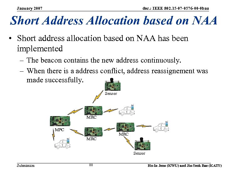 January 2007 doc. : IEEE 802. 15 -07 -0576 -00 -0 ban Short Address