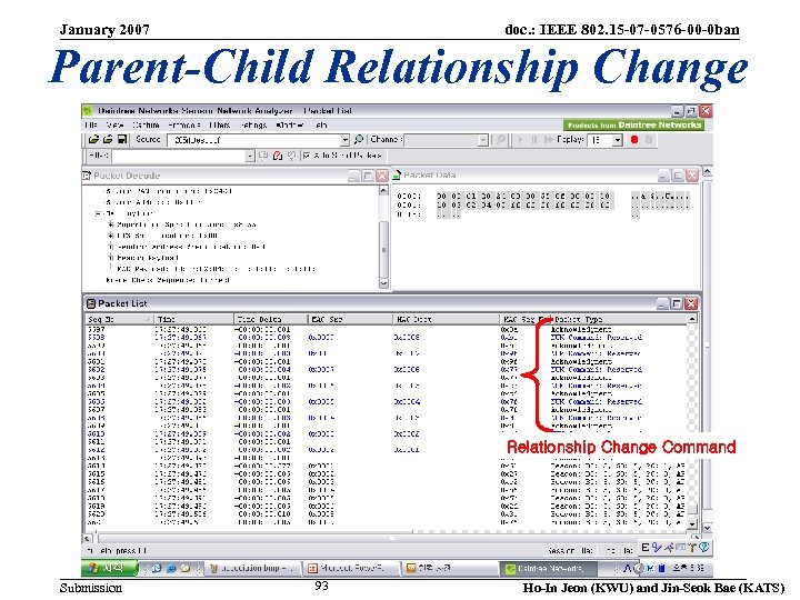 January 2007 doc. : IEEE 802. 15 -07 -0576 -00 -0 ban Parent-Child Relationship
