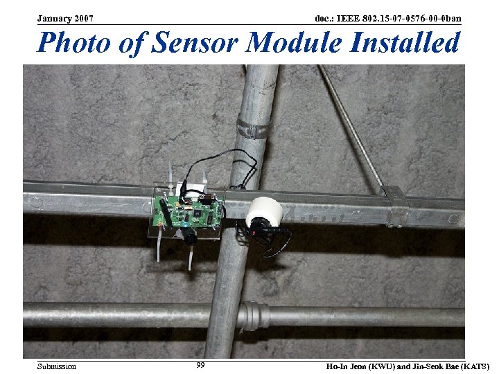 January 2007 doc. : IEEE 802. 15 -07 -0576 -00 -0 ban Photo of