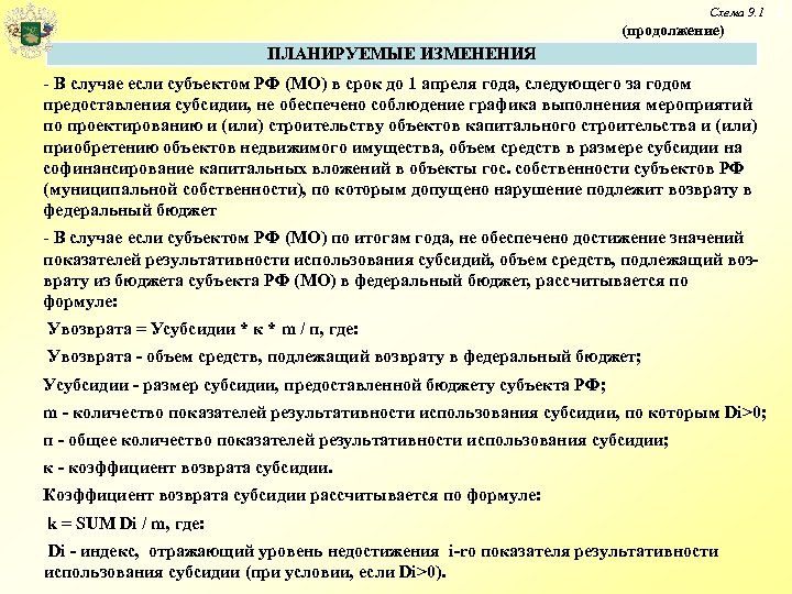 Схема 9. 1 (продолжение) ПЛАНИРУЕМЫЕ ИЗМЕНЕНИЯ - В случае если субъектом РФ (МО) в