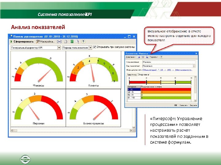 Система показателей KPI Анализ показателей «Питерсофт: Управление процессами» позволяет настраивать расчет показателей по заданным