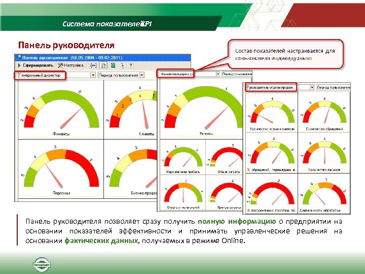 Система показателей KPI Панель руководителя позволяет сразу получить полную информацию о предприятии на основании