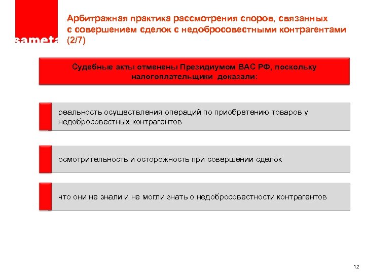 ПРОЕКТ – ТОЛЬКО ДЛЯ ЦЕЛЕЙ ОБСУЖДЕНИЯ Арбитражная практика рассмотрения споров, связанных с совершением сделок
