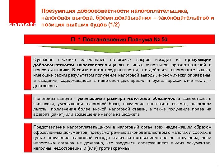 ПРОЕКТ – ТОЛЬКО ДЛЯ ЦЕЛЕЙ ОБСУЖДЕНИЯ Презумпция добросовестности налогоплательщика, налоговая выгода, бремя доказывания –