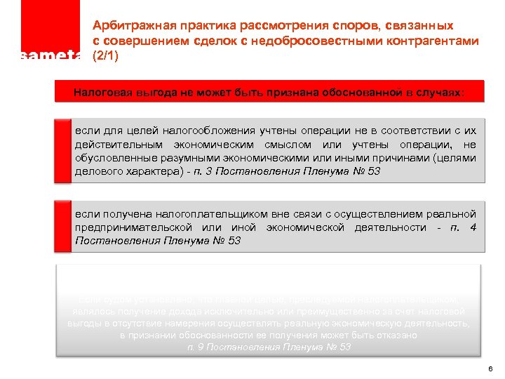ПРОЕКТ – ТОЛЬКО ДЛЯ ЦЕЛЕЙ ОБСУЖДЕНИЯ Арбитражная практика рассмотрения споров, связанных с совершением сделок