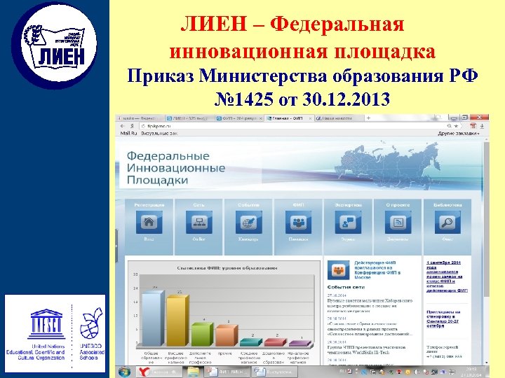 ЛИЕН – Федеральная инновационная площадка Приказ Министерства образования РФ № 1425 от 30. 12.