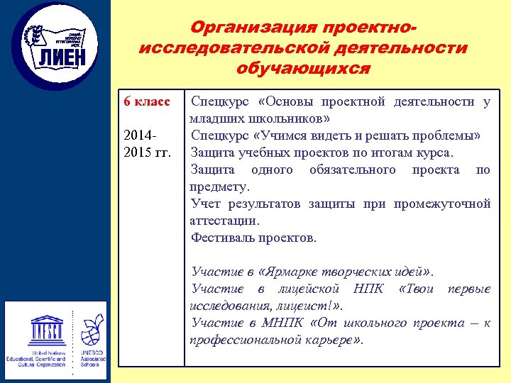 Организация проектноисследовательской деятельности обучающихся 6 класс 20142015 гг. Спецкурс «Основы проектной деятельности у младших