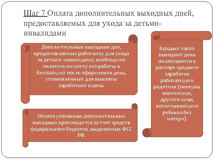 Шаг 7 Оплата дополнительных выходных дней, предоставляемых для ухода за детьмиинвалидами Дополнительные выходные дни,