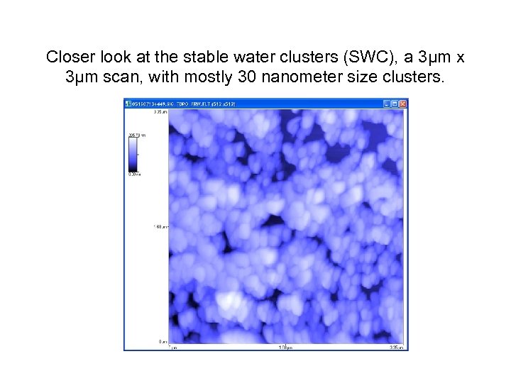 Closer look at the stable water clusters (SWC), a 3μm x 3μm scan, with