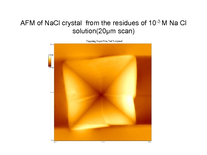AFM of Na. Cl crystal from the residues of 10 -3 M Na Cl