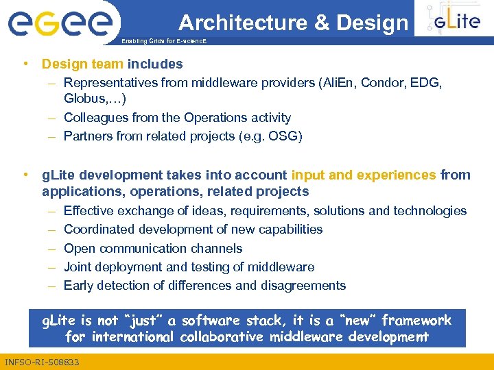 Architecture & Design Enabling Grids for E-scienc. E • Design team includes – Representatives