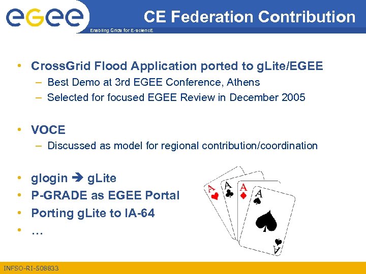 CE Federation Contribution Enabling Grids for E-scienc. E • Cross. Grid Flood Application ported